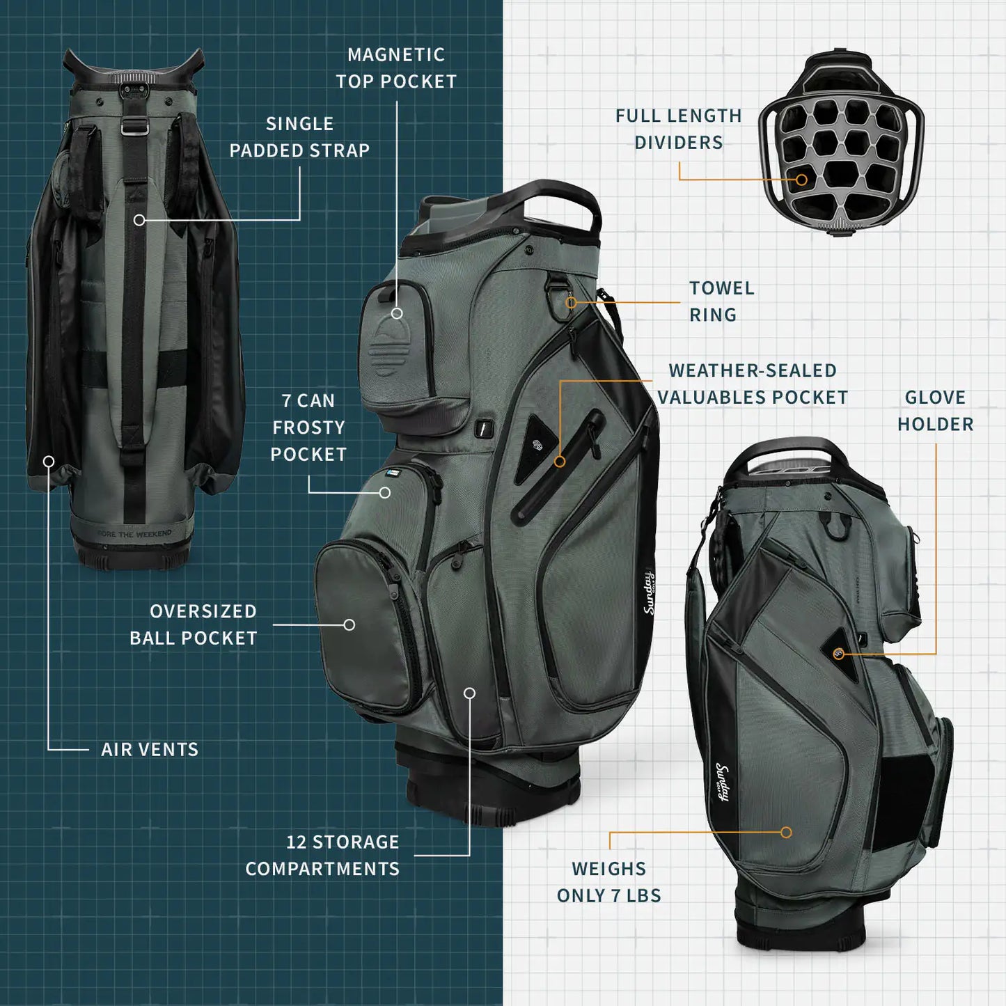 THE BIG RIG - Midnight Green Cart Bag