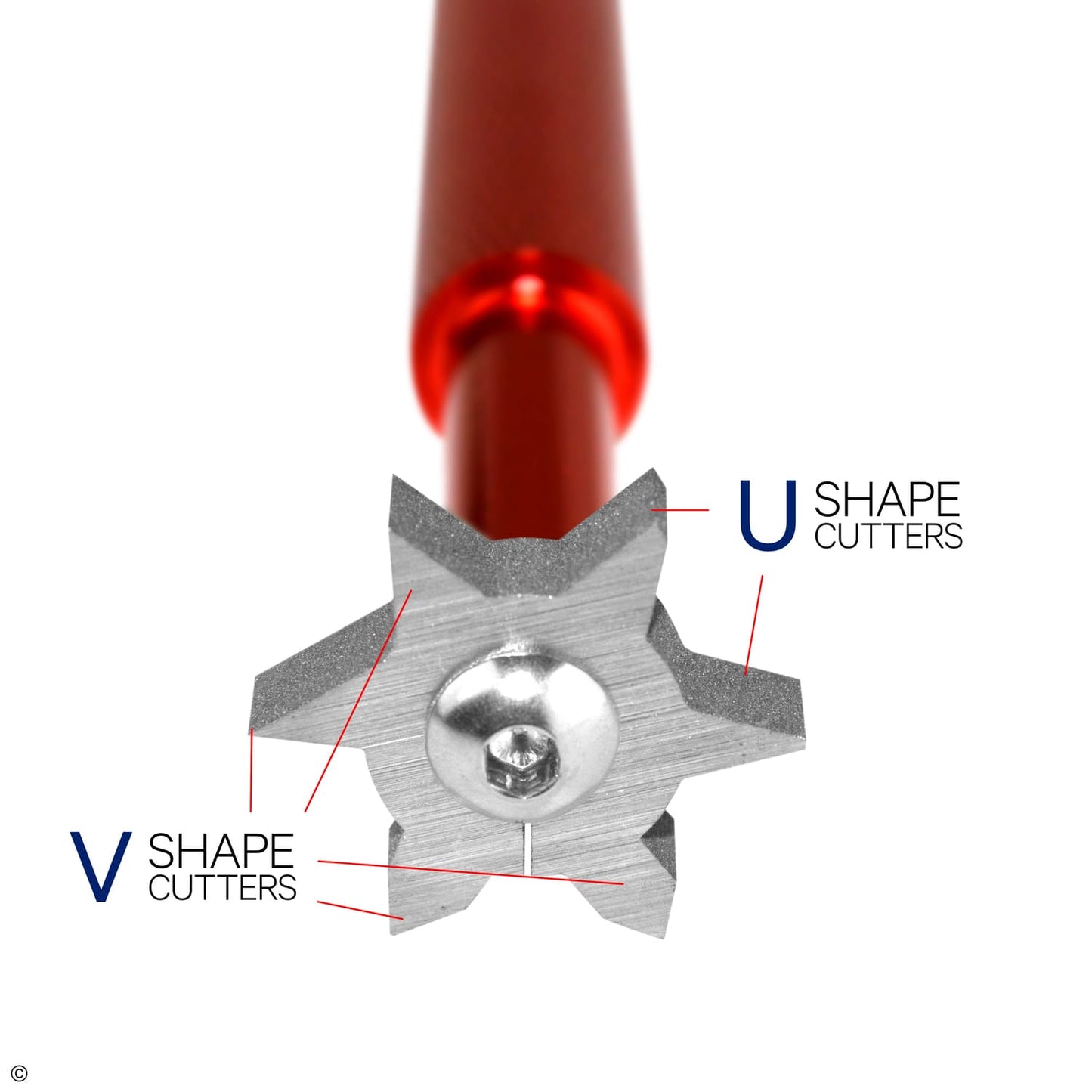 Outil de Rénovation des Rainures On Par