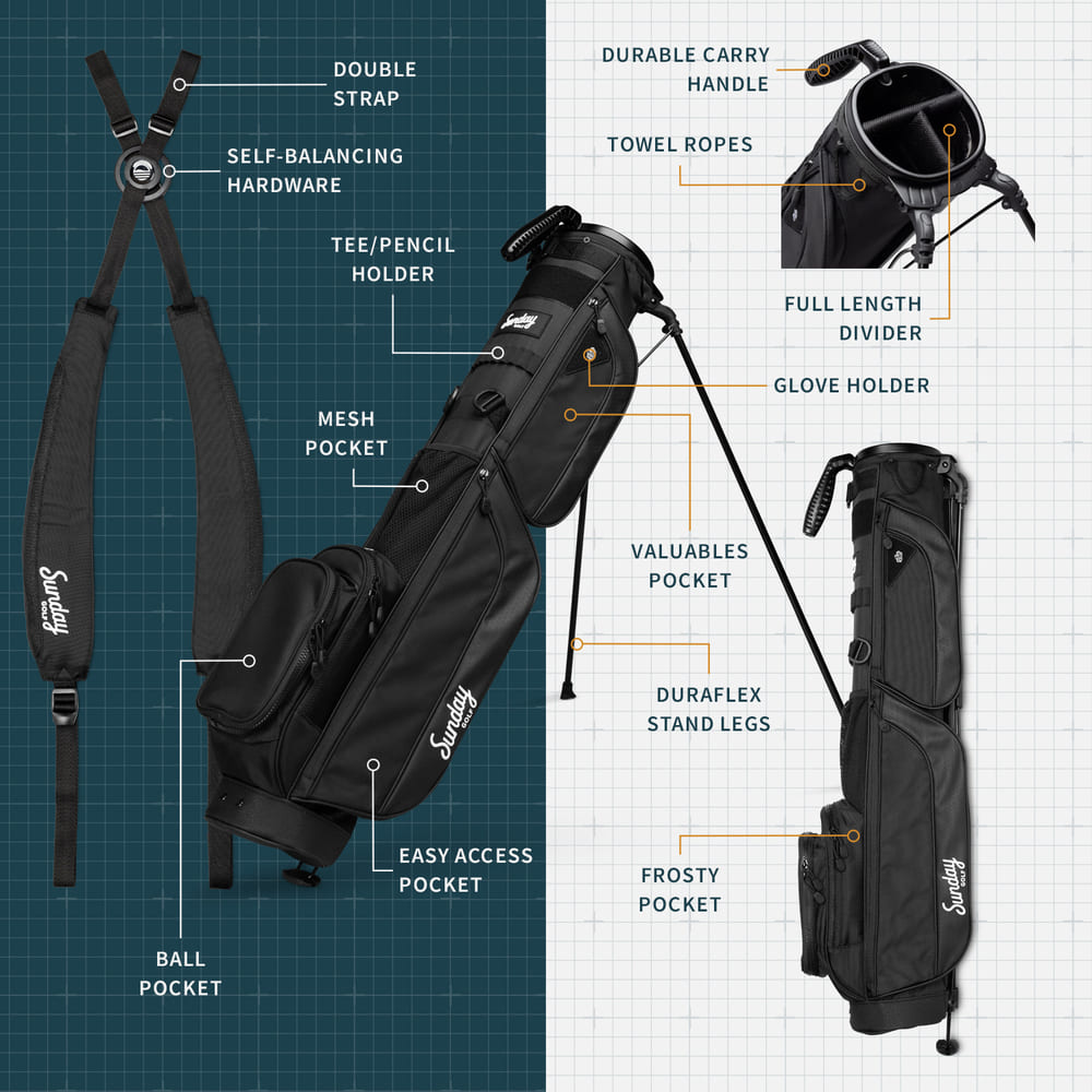 LOMA XL - Matte Black Carry Bag