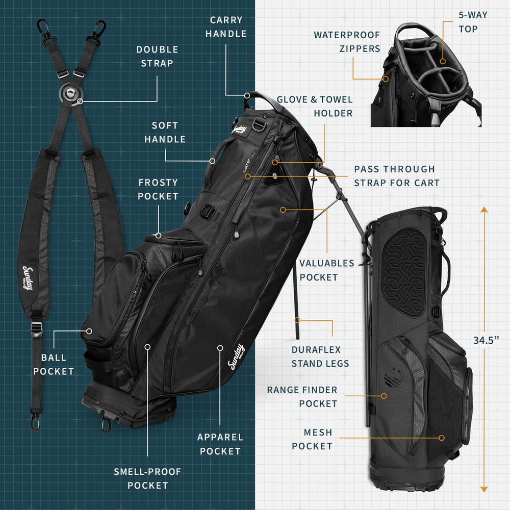 RYDER - Matte Black Stand Bag