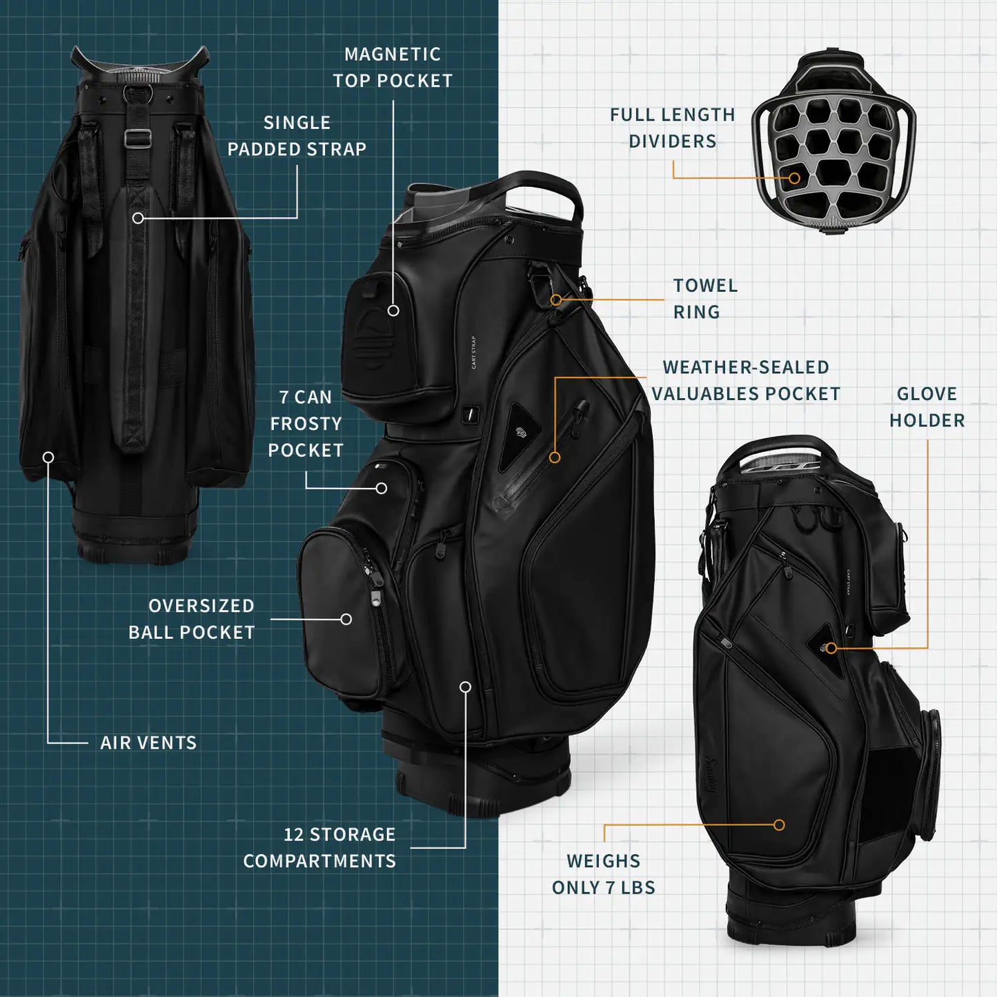 Sac de Golf Chariot "THE BIG RIG" Classe S Couleur Noir Mat
