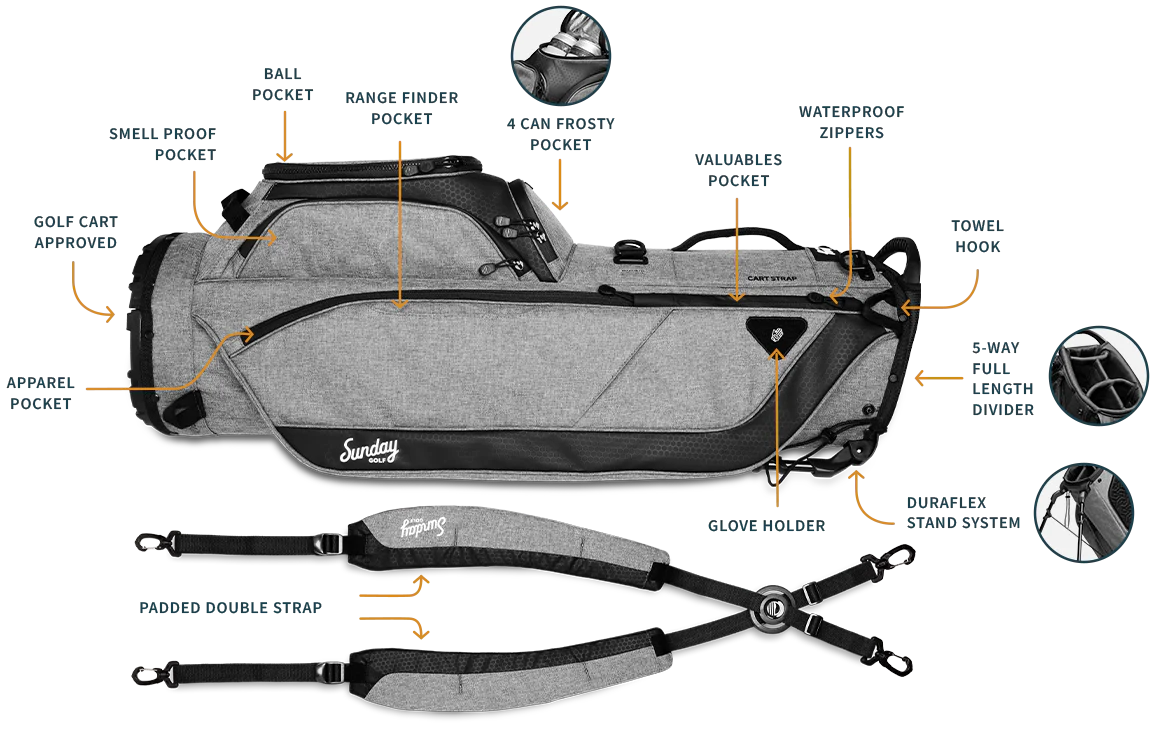 Carry less. enjoy more