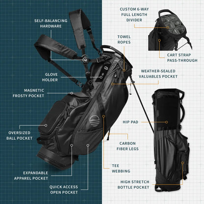 THE RANGER - Premium Stand Bag