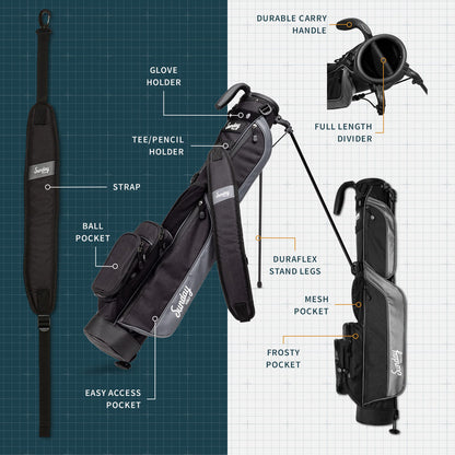 THE LOMA - Matte Black Par 3 Golf Bag