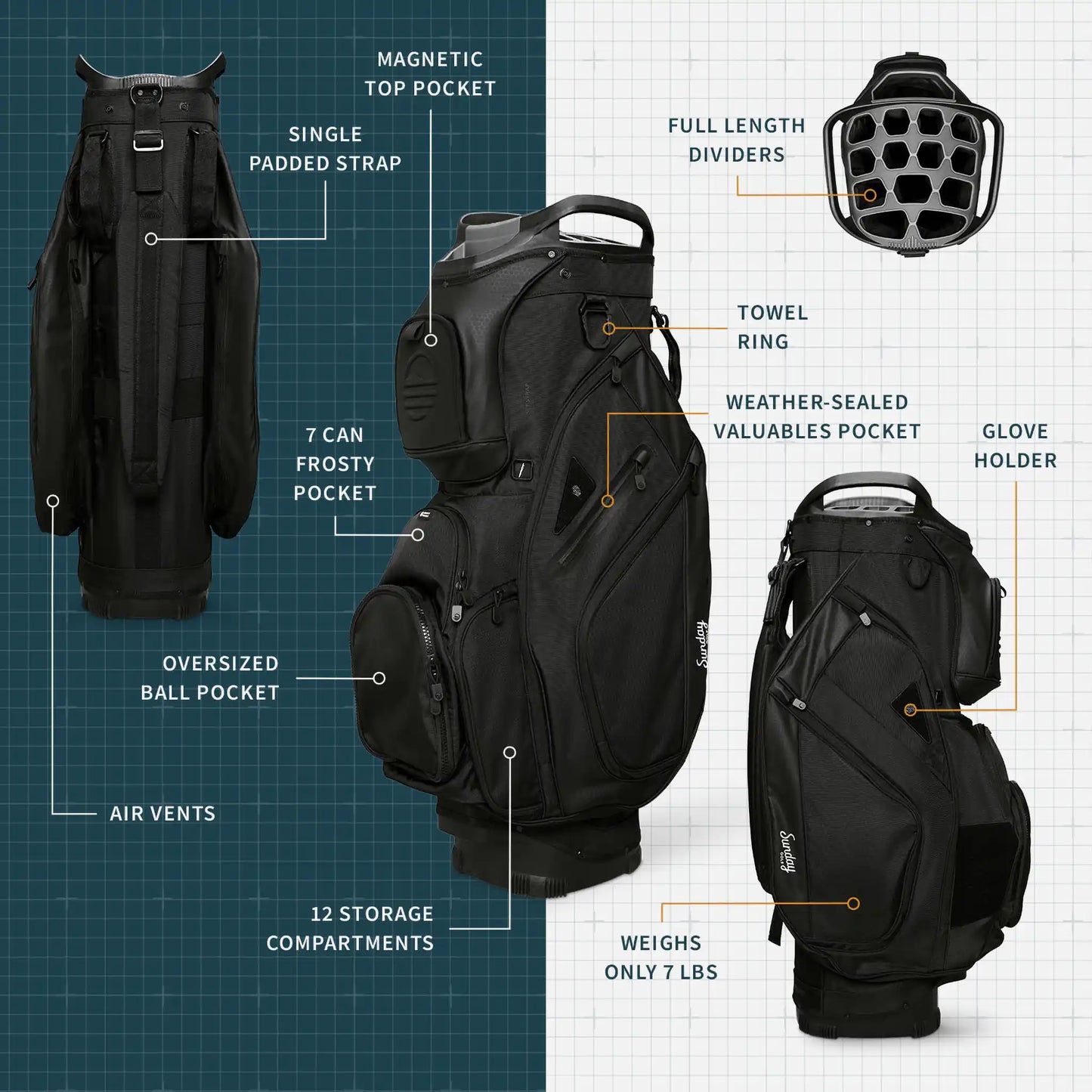 Sac de Golf Chariot "THE BIG RIG" Couleur Noir Mat