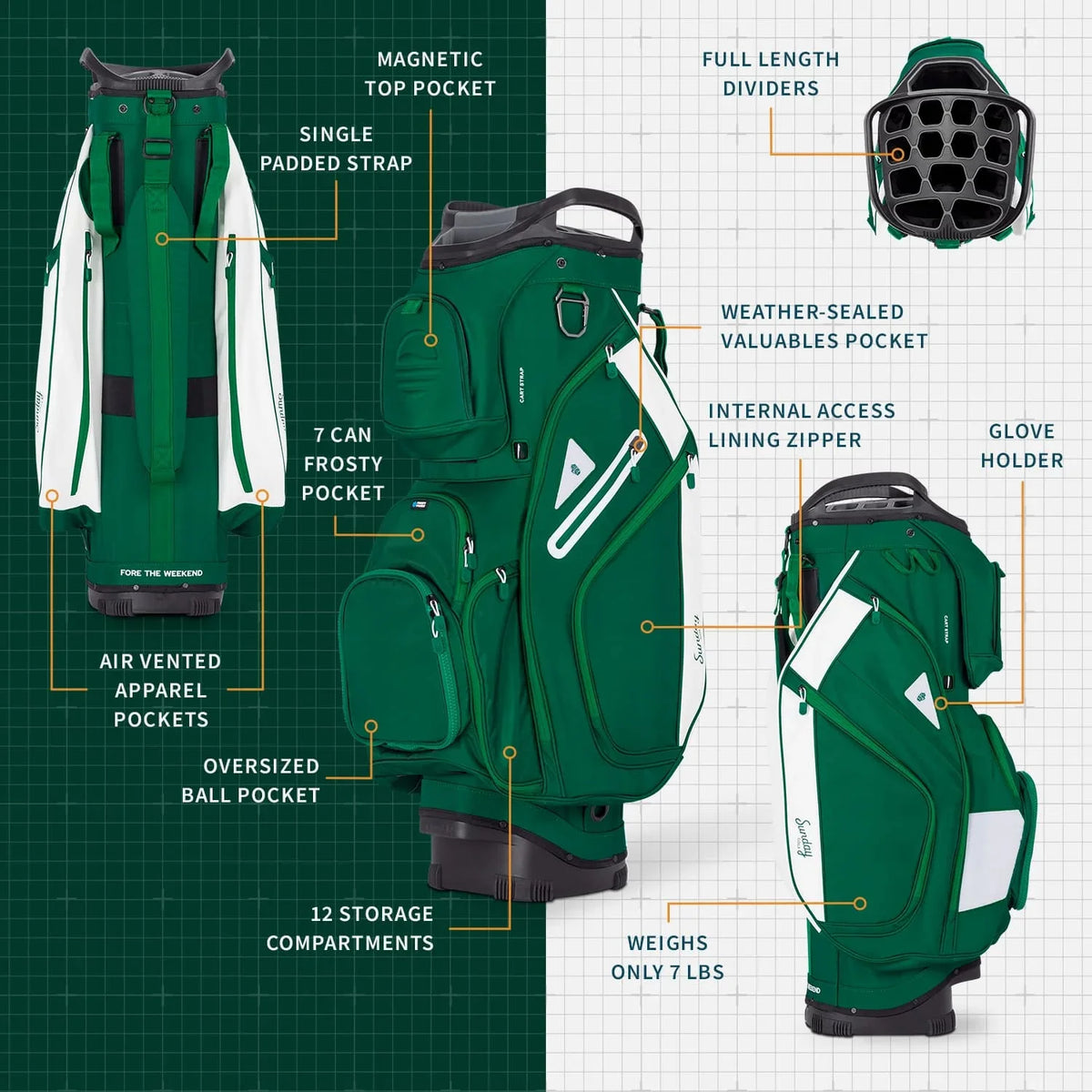 THE BIG RIG - Cart Bag