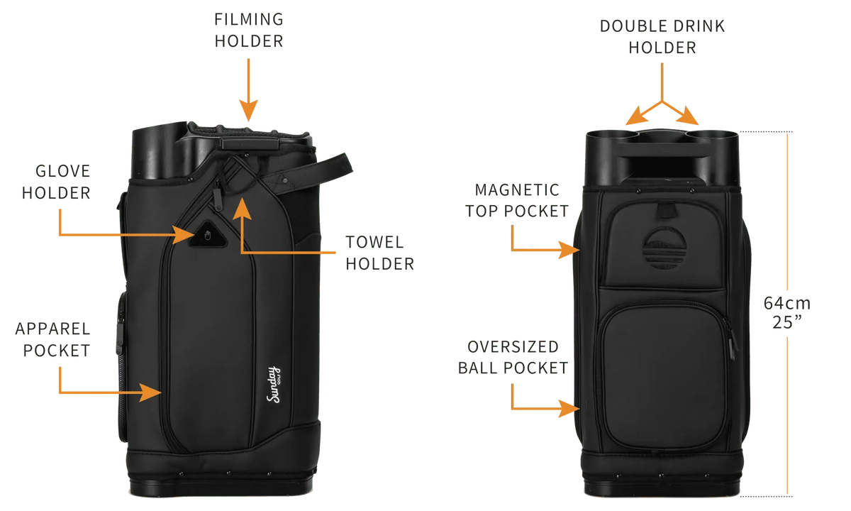 Carry less. enjoy more